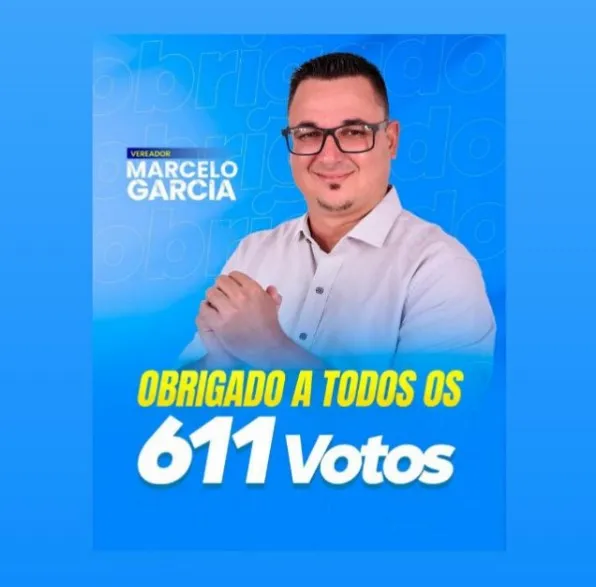 Marcelo Garcia, o candidato a vereador mais votado do PP, por falta de coeficiente fica fora da câmara Municipal de Cacoal